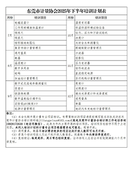 计量人才培养支撑企业提质增效|东莞市计量协会上半年计量人才培养综述