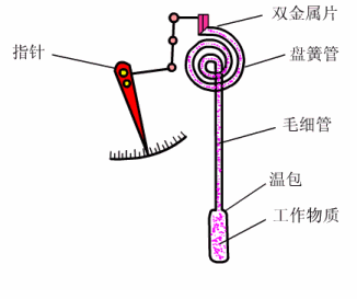 3e7ff867b6cce199e77f38cdcbed889.png