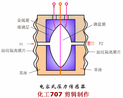 65d82b63381bde533f7eb8c7a65a20d.gif