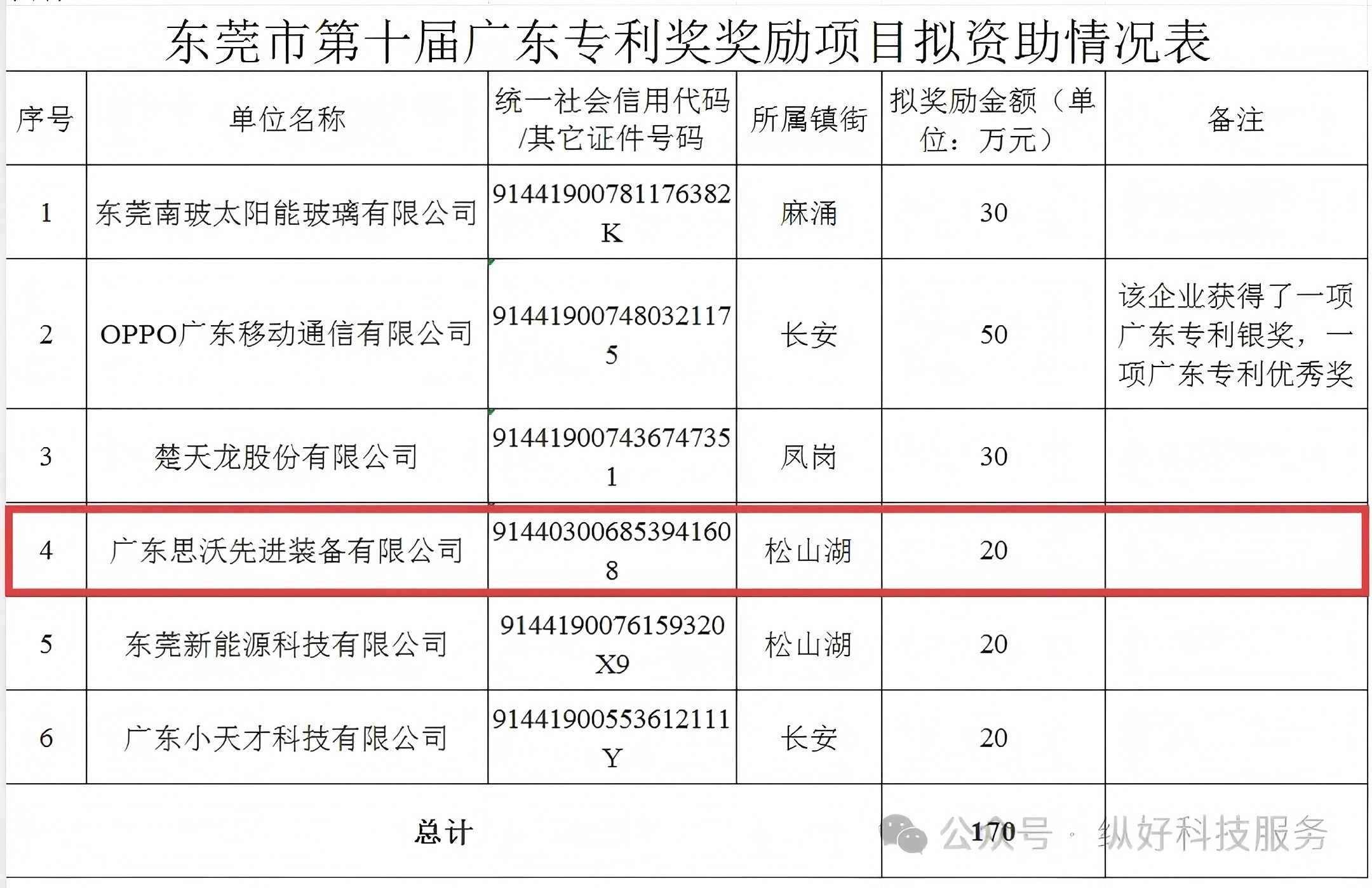 1764921098138949.jpg 2.jpg